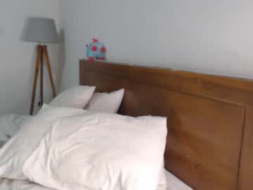 webcam girl sofia_sakura image #248451