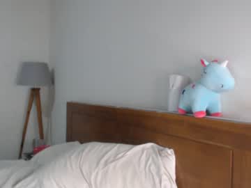 webcam girl sofia_sakura image #133320