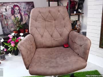 webcam girl angelika_rouge image #1882073