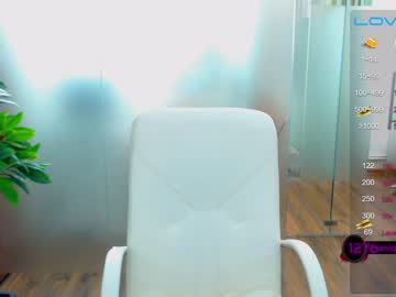 webcam girl anyarayne image #2241293