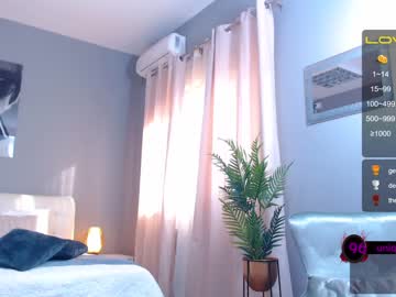 webcam girl anyarayne image #208313