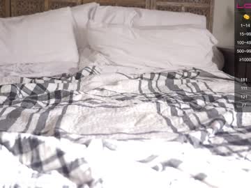 webcam girl sophie_fennec image #2973959