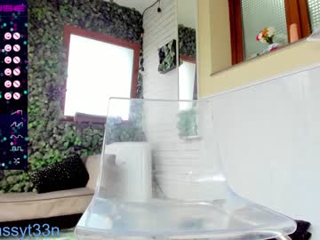 webcam girl sassyt33n image #4439173