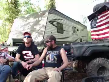 webcam man hardworkertn image #1640267