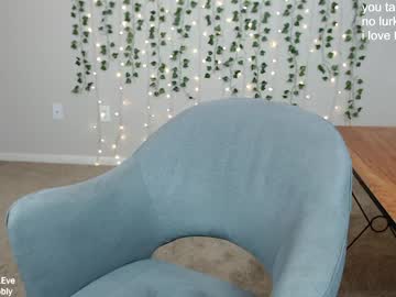 webcam girl circeeve image #2382966