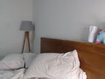 webcam girl sofia_sakura image #169224