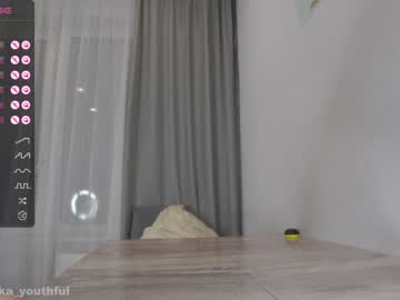 webcam girl monika_youthfull image #5466437
