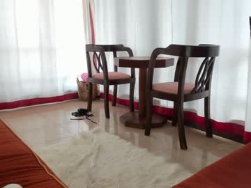 webcam girl melissa_yo image #3314031