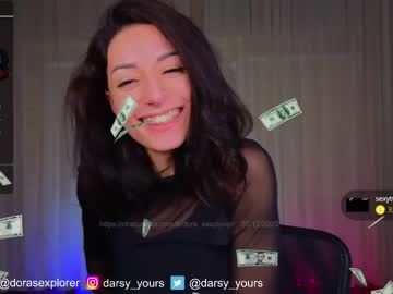webcam girl dora_sexplorer image #5988633