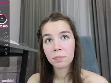 webcam girl monika_youthfull image #4528363