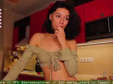 webcam girl dora_sexplorer image #5485939