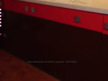 webcam girl dora_sexplorer image #5420447