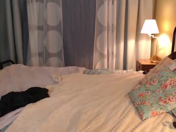 webcam girl alex_jane image #1339466