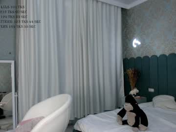 webcam girl anni_lovely image #2566520