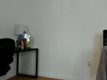 webcam girl surecakes image #4291085