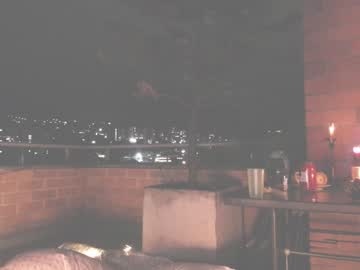 webcam girl kendalltyler image #2280777
