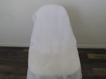 webcam man zay7458 image #5121178