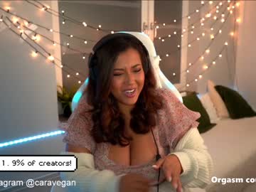 webcam girl carasweden image #253751