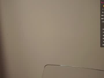 webcam girl like_pie image #1624135