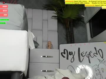 webcam girl sugar_troubl3 image #177125